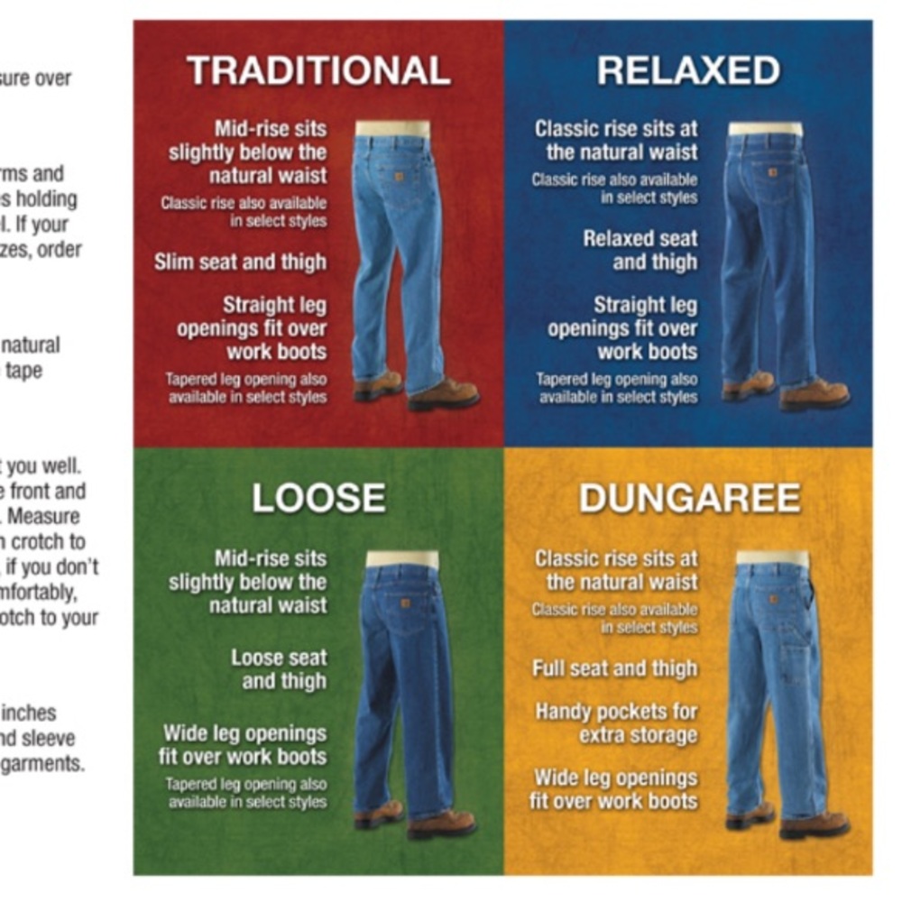 Carhartt Light Wash Relaxed Fit Jeans - Picture 11 of 12